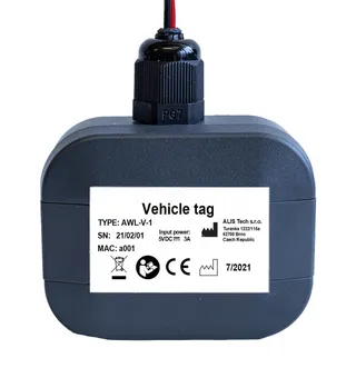 Sender kjøretøy,kun for mottaker AWR-03A Sender posisjons til mottaker AWR-03A