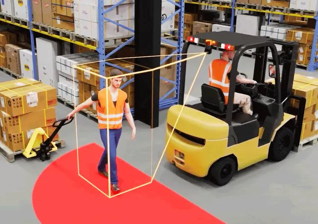 AI-antikollisjon kamera system m/skjerm Ink. kabelsett, klar til bruk, 12-32VDC 