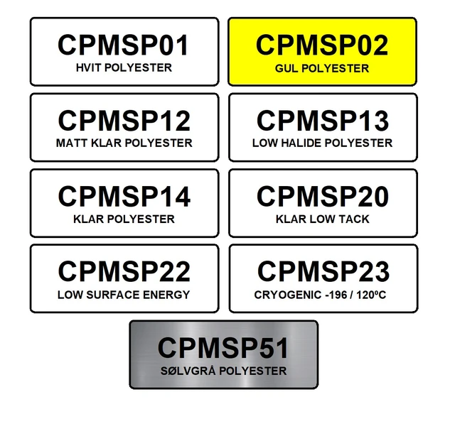 CPM-100 Polyesterfolie 106mm bredde, 15m lengde 